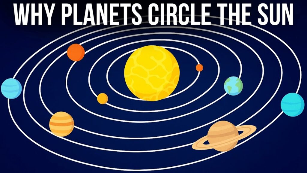 How Long Each Planet Takes To Revolve Around The Sun?